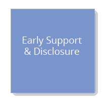 Early Support & Disclosure