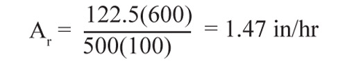 F254 Equation 12
