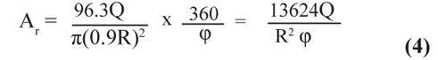 F254 Equation 5