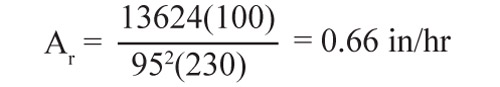 F254 Equation 8