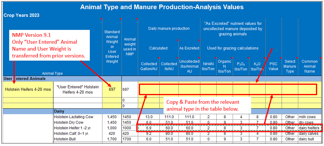 Version 9.1 Add Animal Type Manure Production Sheet